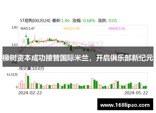 橡树资本成功接管国际米兰，开启俱乐部新纪元